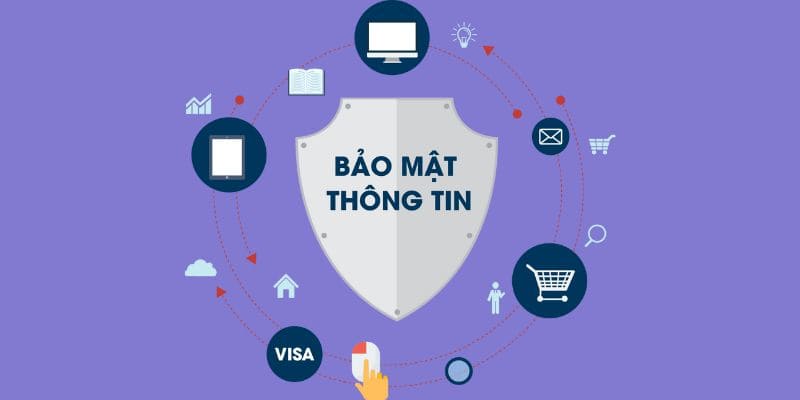 Chính sách bảo mật nhằm mục đích chính là bảo vệ người chơi